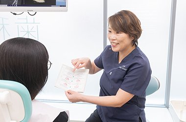 治療方針 イメージ